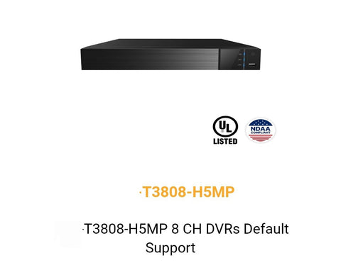 LPN T3808-H5MP 8 CH DVRs Default Support AT&T Provider